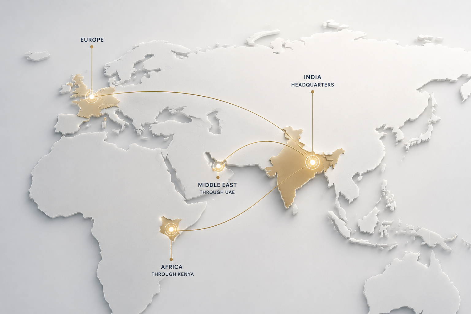 Cross-border intelligence — India, Middle East, Africa, Europe